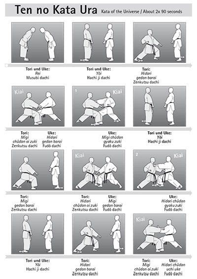 The 26 Shotokan Kata In 2020 Shotokan Shotokan Karate Martial Arts