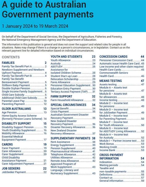 Centrelink Payment Rates 2024