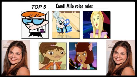 Top 5 Candi Milo Voice Roles By Perualonso On Deviantart