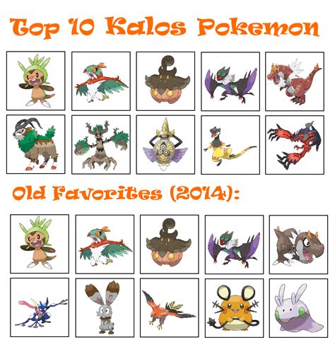 Top 10 Kalos Pokemon Old Vs New By Gecko Comics On Deviantart
