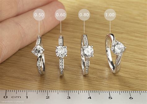And as i've shown you, i have a different view than most people: The Average Price of an Engagement Ring - How Much Should it Cost?