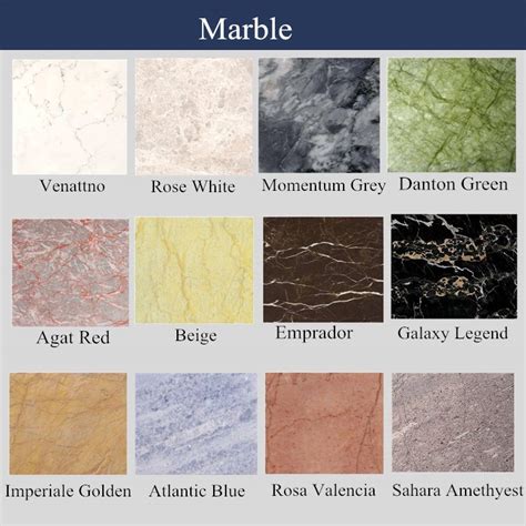 Marble Types And Colors