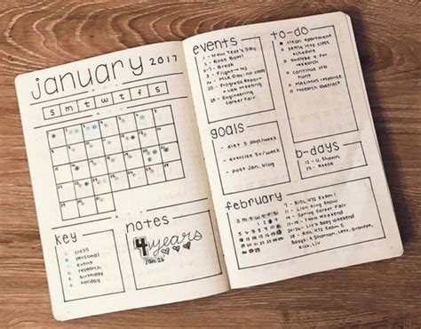 Start Your Bullet Journal How To Draw A Monthly Sprea