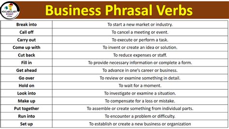 Business Phrasal Verbs In English Vocabulary Point