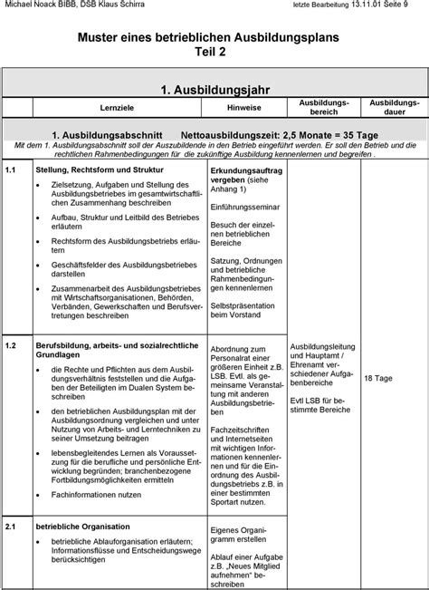 Die quittung vorlage, muster oder beispiel downloaden für word oder excel. Muster Ausbildungsplan Excel : Das ...
