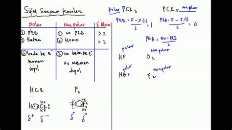 Check spelling or type a new query. 24++ Contoh Soal Bentuk Molekul Senyawa - Kumpulan Contoh Soal
