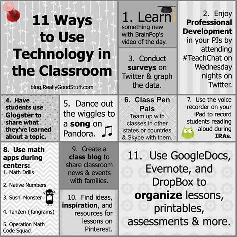 5 Ways To Use Technology In Classroom Infographic
