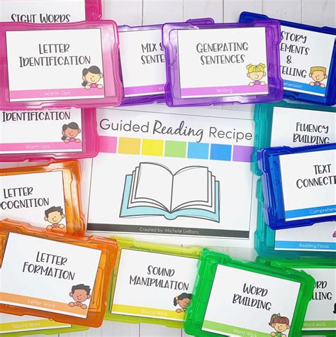 Guided Reading In Kindergarten In 2020 Guided Reading Activities