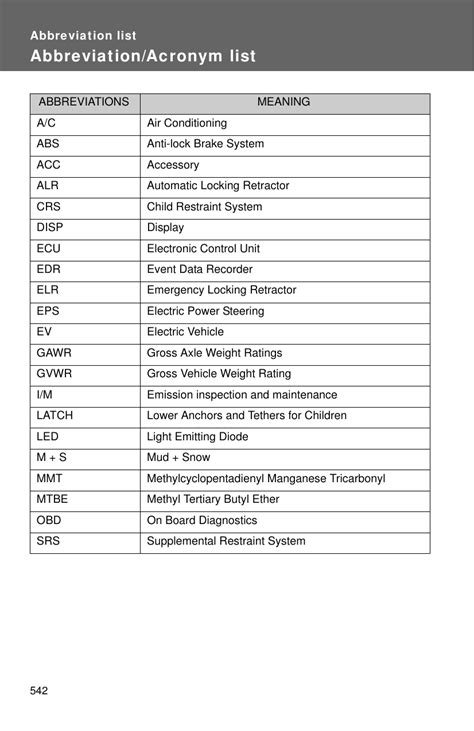 Toyota 2013 Prius C Owners Manual