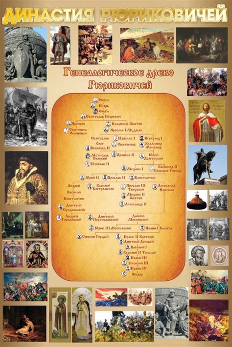 Стенды для кабинета истории: идеи оформления, примеры, фото