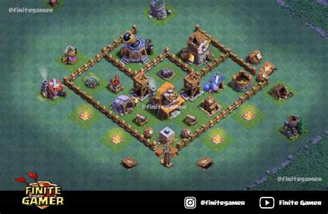 While calling the other competitors they seemed more concerned with the sale then customer service. 15+ Best Builder Hall 4 Base With Copy Link (2021 ...