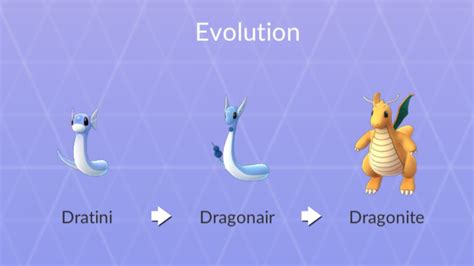 Dragonite Full Evolution Chain Evolving Dratini To Dragonair To