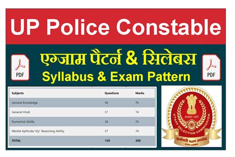 UP Police Constable Syllabus 2024 And Exam Pattern In Hindi PDF All