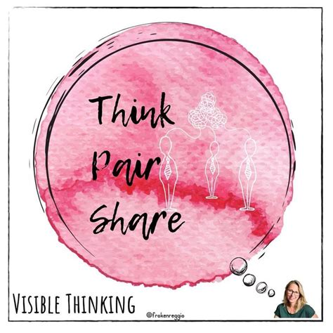 Think Pair Share Think Pair Share Visible Thinking