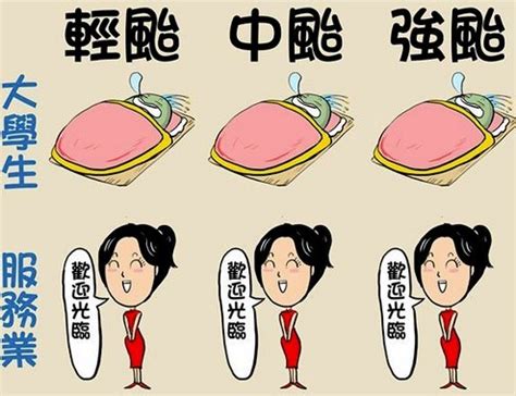 Jul 28, 2017 · 原來颱風假是「無薪假」！. 4種行業的颱風假 看完只能說當大學生真好! | 網搜 | ETtoday東森新聞雲