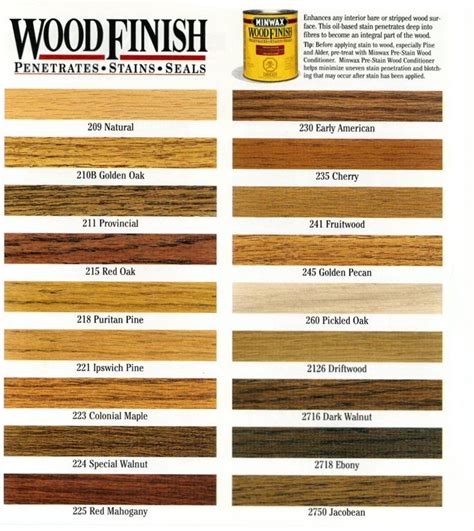 Wood Stain Colors Staining Wood