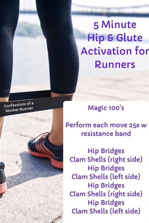 5 Minute Hip And Glute Activation For Runners And Cyclists Glute