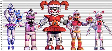 The Sister Location Animatronics Heights By Bantranic Sister