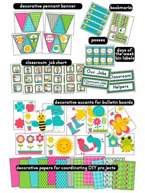 Garden Themed Classroom Ideas And Printable Classroom Decorations Clutter Free Classroom