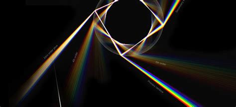 Opod Prism Hd For Ipad Glass Art Optical Phenomena Abstract Artwork