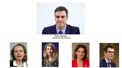 Estos Son Los Nuevos Ministros Tras La Remodelación Del Gobierno España El PaÍs