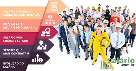 Cbo Auxiliar De Engenharia