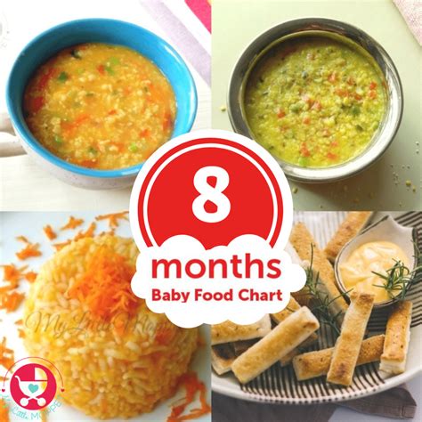 Give the food item for three to five days, during which do not give any other new food. 8 Months Baby Food Chart with a Guide to Finger Foods ...