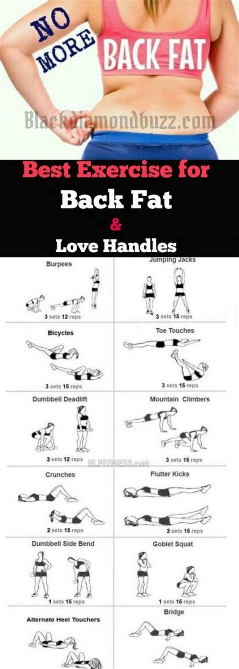 Best Exercises For Back Fat And Love Handles For Women At Homethese