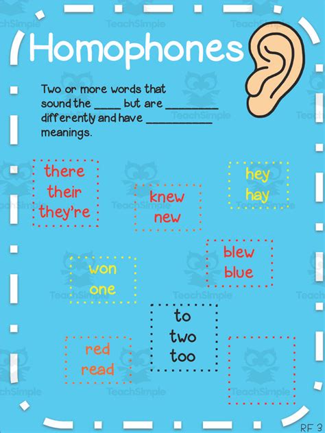 Homophones Anchor Chart By Teach Simple