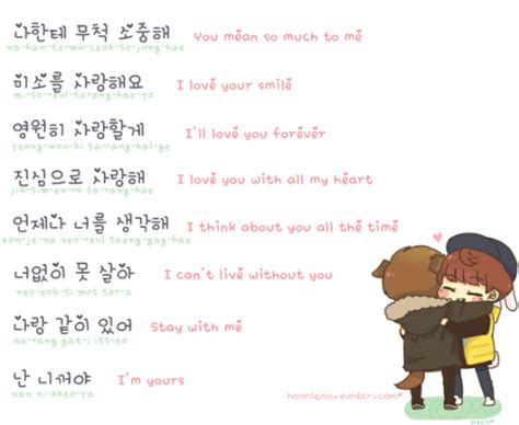 Bahasa korea memiliki banyak pengucapan untuk mengucapka rasa sayang atau cinta terhadap orang lain. Saranghaeyo Artinya - Nissa Sabyan Saranghaeyo Begini ...