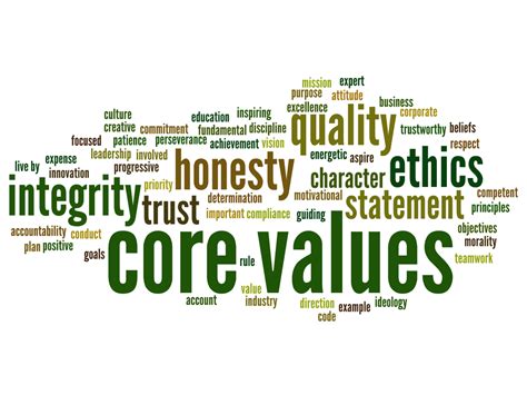 Cfp board's code of ethics and standards of conduct reflects the commitment that all cfp® professionals make to high standards of competency and ethics. ICF releases Updated Code of Ethics | ICF Credentialing ...