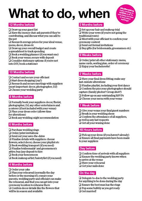 what to do when your wedding checklist glamour south