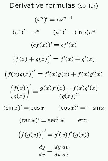 Derivatives using product rule find the derivatives using product rule: Derivatives of quotients worksheet filetype pdf