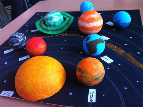 Ies La Campiña Maquetas Del Sistema Solar 2012