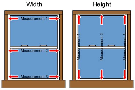 How To Measure Your Window For Screens Window Screen Replacements