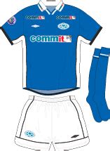 The top countries of supplier is china, from which the percentage. FK Molde