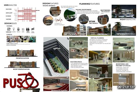 Architectural Thesis Cardiovascular Hospital Justin Uy Archinect