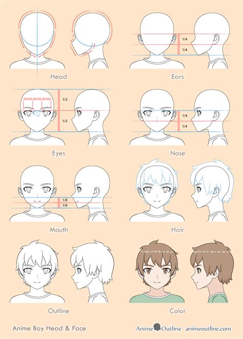 Easy drawings, how to draw anime, how to draw step by step, pencil drawing tutorial. 8 Step Anime Boy's Head & Face Drawing Tutorial ...