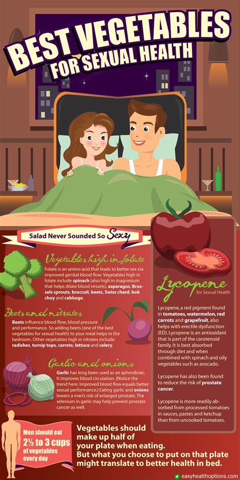 Best Vegetables For Sexual Health Infographic Easy Health Options®