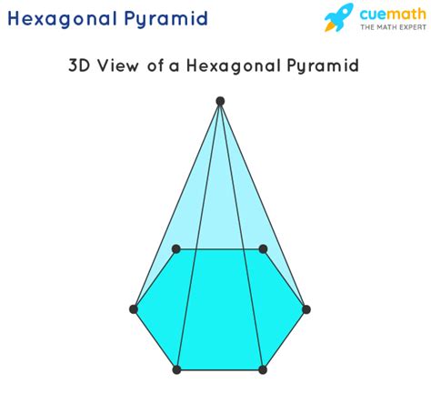 Hexagonal Pyramid Definition Properties Formulas Examples