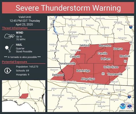 Severe Thunderstorm Warning Issued Local News