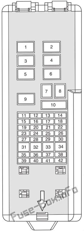 The fuse panel is located below and to the left of the steering wheel by the brake pedal. Fuse Box Diagram > Mercury Sable (2000-2005)