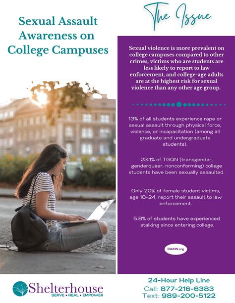 Sexual Assault Awareness On College Campuses By Shelterhousemidland Issuu