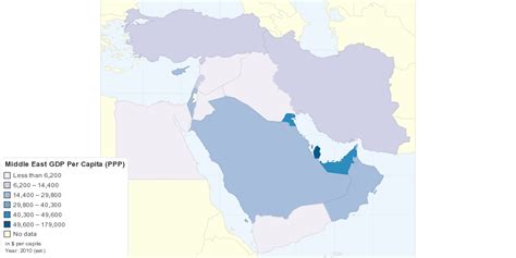 Middle East GDP Per Capita PPP