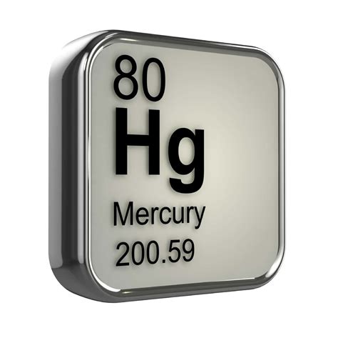 Mercury Testing and Analysis in the Scrap Metal Industry
