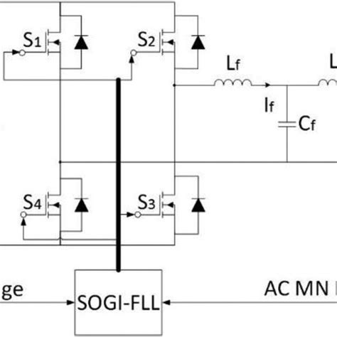 Circuit Diagram Of The Dc Ac Bidirectional Converter Working As An Download Scientific Diagram