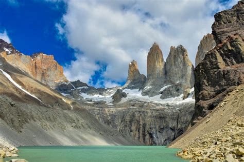 Patagonia How To Spend A 15 Day Tour Of Southern Chile And Argentina