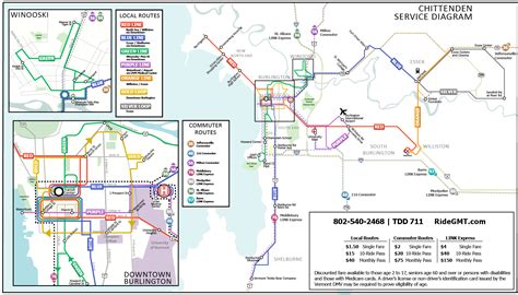 Burlington Vermont Public Transportation Transport Informations Lane