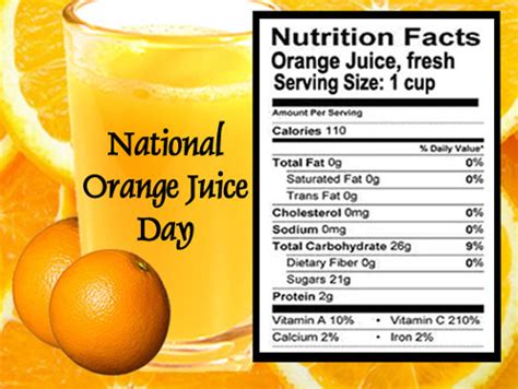 How To Identify The Juice Drink Quality And Classification