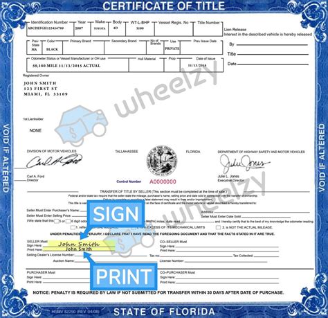 How To Sign Your Car Title In Florida Including Dmv Title Sample Picture